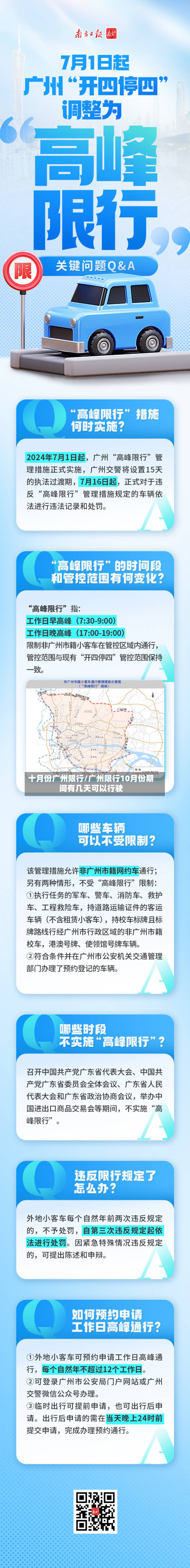 十月份广州限行/广州限行10月份期间有几天可以行驶