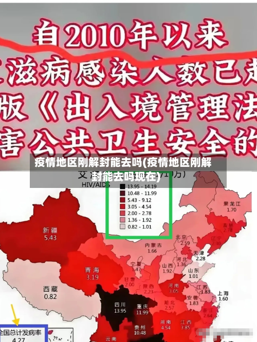 疫情地区刚解封能去吗(疫情地区刚解封能去吗现在)