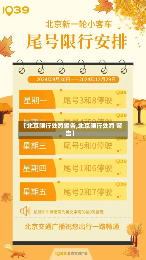 【北京限行处罚警告,北京限行处罚 警告】-第2张图片