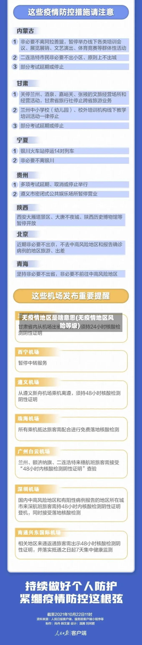 无疫情地区是啥意思(无疫情地区风险等级)-第2张图片