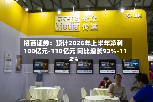 招商证券：预计2026年上半年净利100亿元-110亿元 同比增长93%-112%