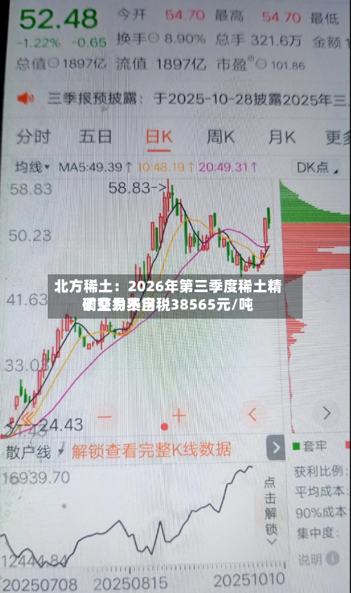 北方稀土:2026年第三季度稀土精矿交易费用
调整为不含税38565元/吨