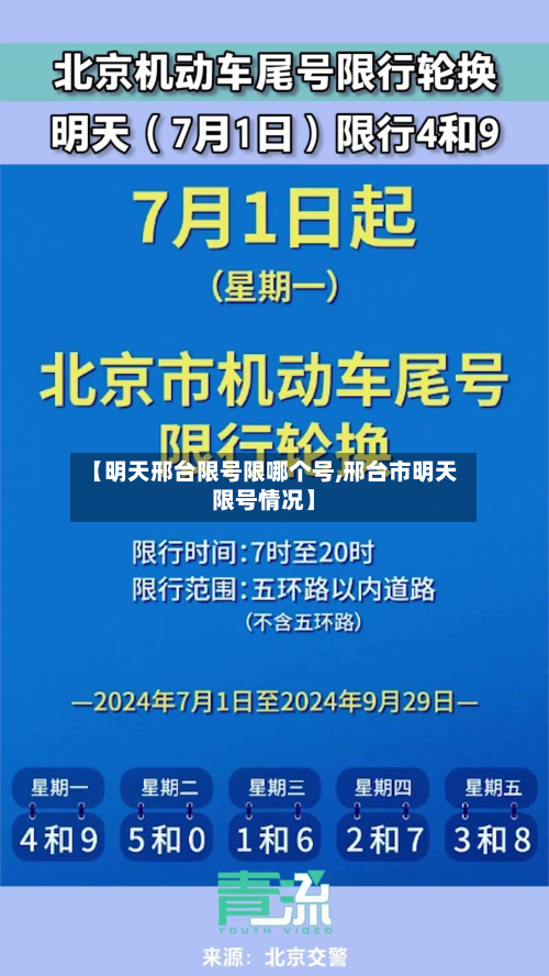 【明天邢台限号限哪个号,邢台市明天限号情况】