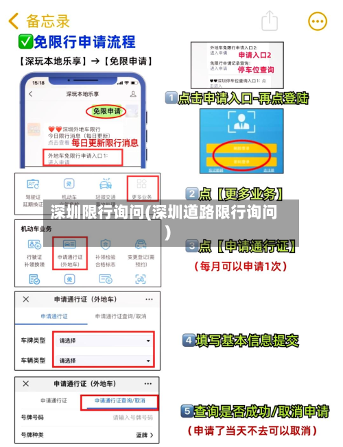 深圳限行询问(深圳道路限行询问)-第3张图片