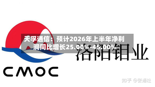 天孚通信：预计2026年上半年净利润同比增长25.00%-45.00%-第1张图片