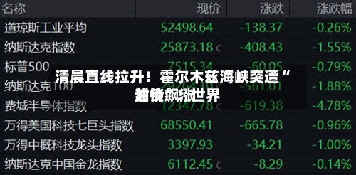 清晨直线拉升！霍尔木兹海峡突遭“封锁”！世界油价飙涨-第1张图片