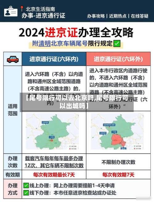 【尾号限行可以去北京吗,尾号限行可以出城吗】