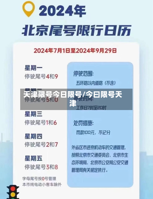 天津限号今日限号/今曰限号天津