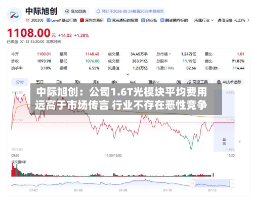 中际旭创：公司1.6T光模块平均费用远高于市场传言 行业不存在恶性竞争-第1张图片