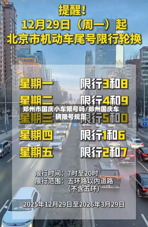 郑州市国庆小车限号吗/郑州国庆车辆限号规定-第3张图片