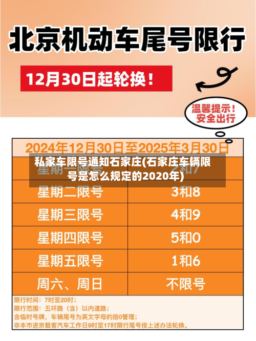 私家车限号通知石家庄(石家庄车辆限号是怎么规定的2020年)-第2张图片