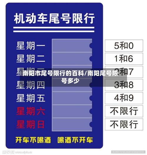 南阳市尾号限行的百科/南阳尾号限号多少
