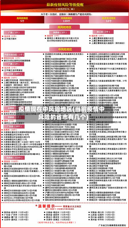 疫情现在中风险地区(当前疫情中风险的省市有几个)-第2张图片