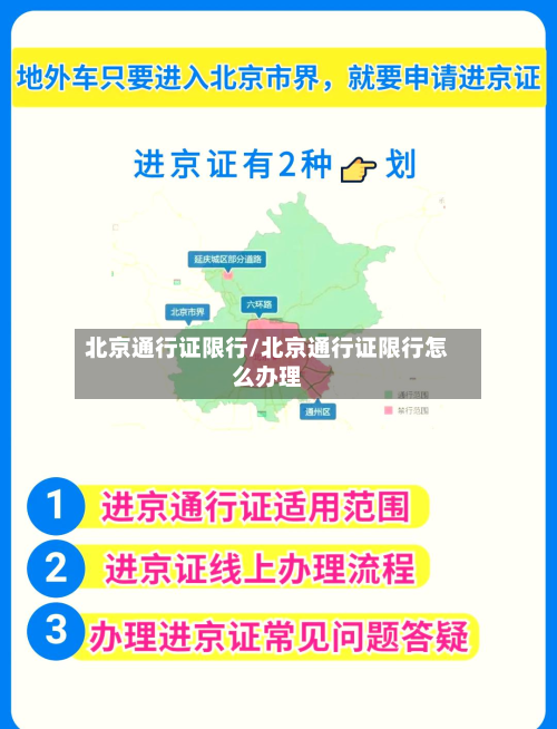 北京通行证限行/北京通行证限行怎么办理