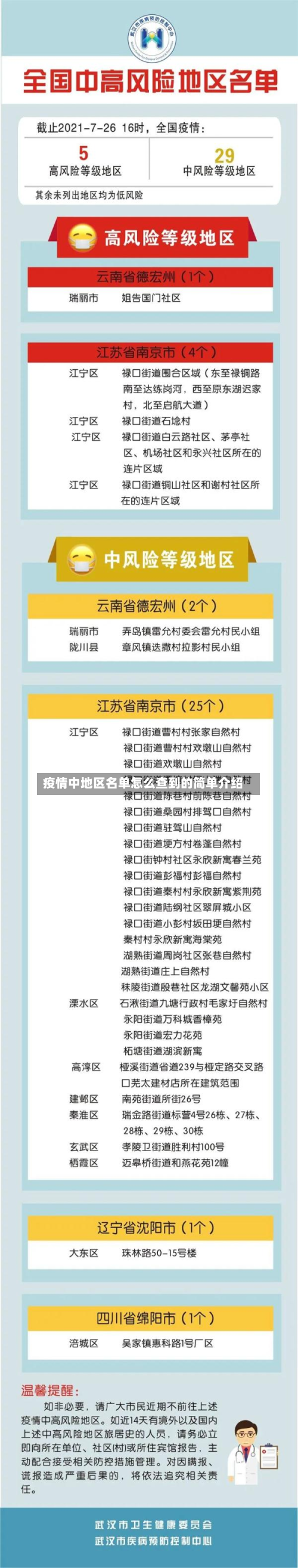 疫情中地区名单怎么查到的简单介绍-第2张图片
