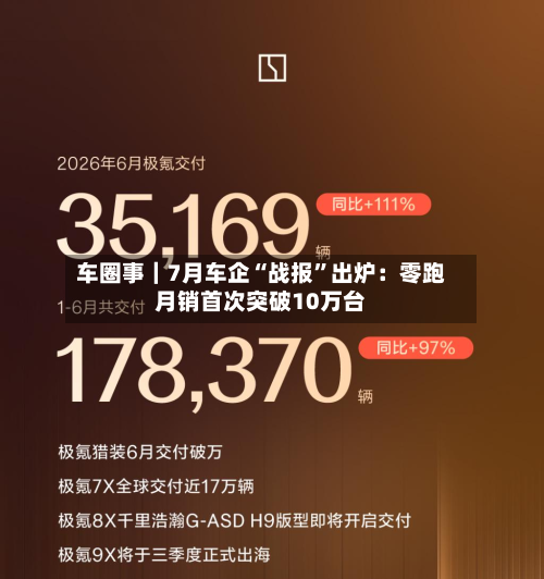 车圈事｜7月车企“战报	”出炉：零跑月销首次突破10万台-第2张图片