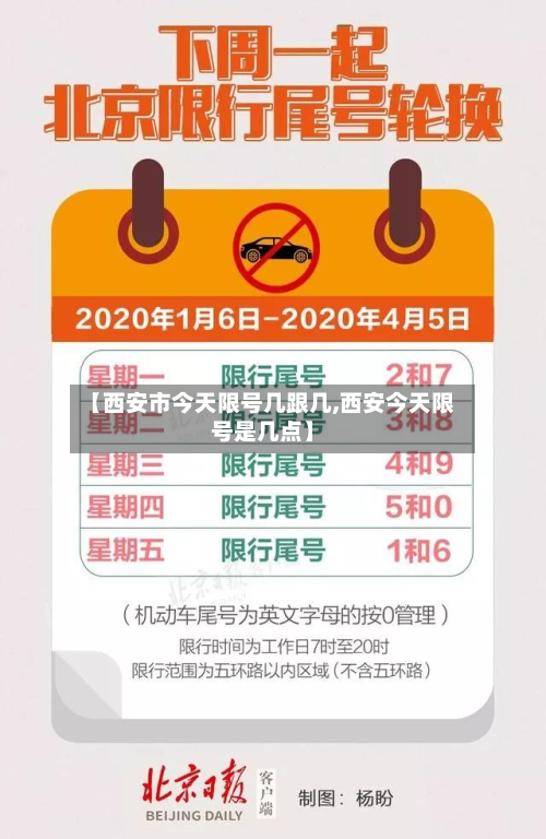 【西安市今天限号几跟几,西安今天限号是几点】-第2张图片