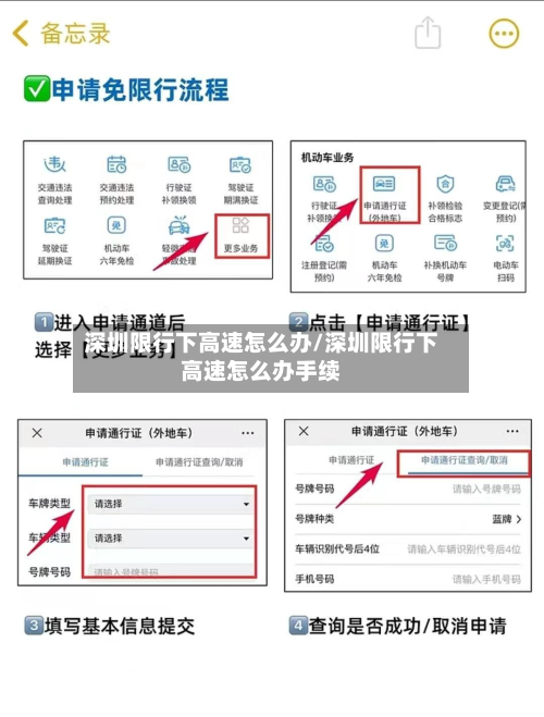 深圳限行下高速怎么办/深圳限行下高速怎么办手续