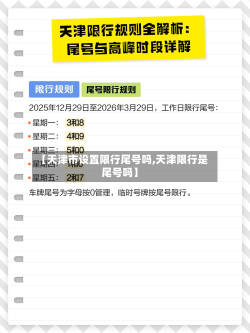【天津市设置限行尾号吗,天津限行是尾号吗】-第2张图片