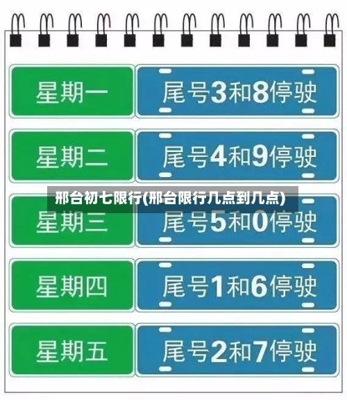 邢台初七限行(邢台限行几点到几点)