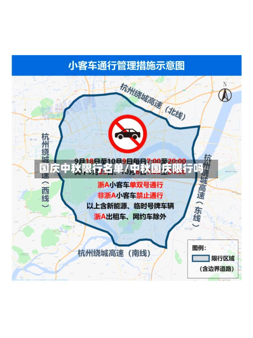 国庆中秋限行名单/中秋国庆限行吗