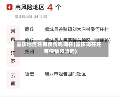 重庆地区还有疫情吗现在(重庆现在还有疫情风险吗)