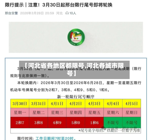 【河北省各地区都限号,河北各城市限号】-第2张图片