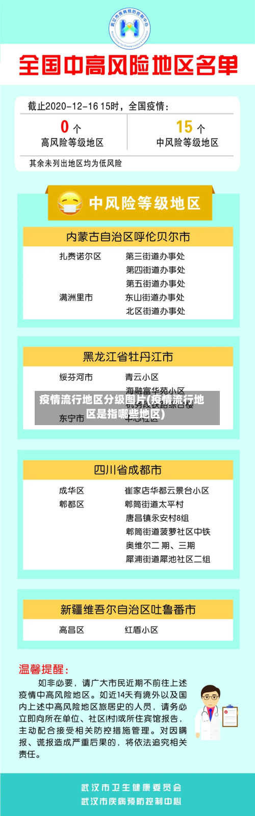 疫情流行地区分级图片(疫情流行地区是指哪些地区)-第3张图片