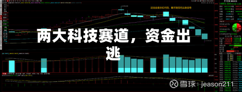 两大科技赛道	，资金出逃-第3张图片
