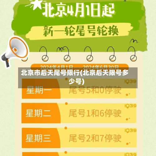 北京市后天尾号限行(北京后天限号多少号)