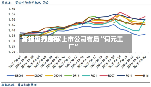 高端算力费用持续上行 多家上市公司布局“词元工厂”