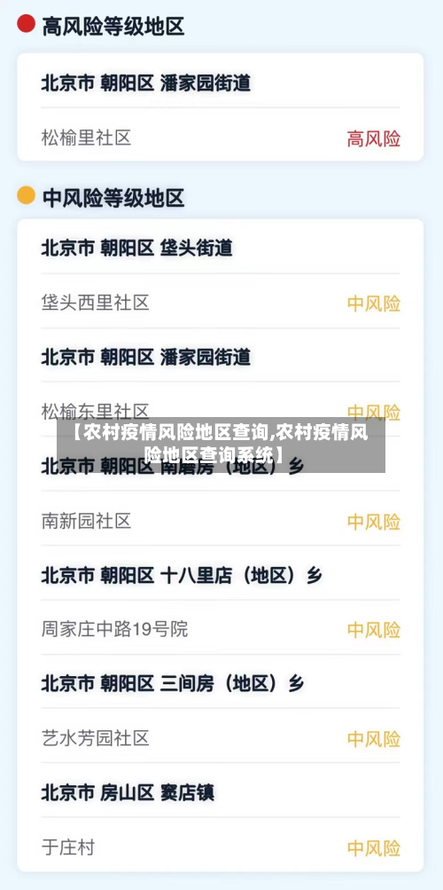 【农村疫情风险地区查询,农村疫情风险地区查询系统】