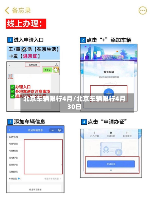 北京车辆限行4月/北京车辆限行4月30日-第2张图片