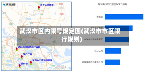 武汉市区内限号规定图(武汉市市区限行规则)-第2张图片