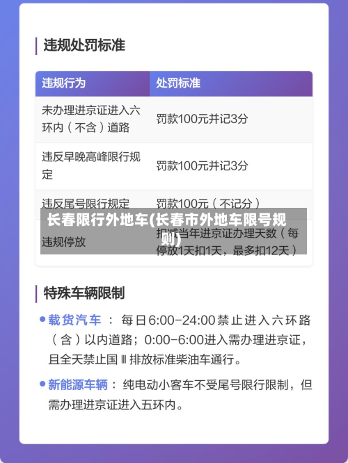 长春限行外地车(长春市外地车限号规则)