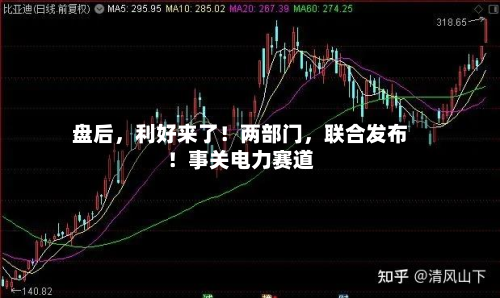 盘后，利好来了！两部门	，联合发布！事关电力赛道-第2张图片