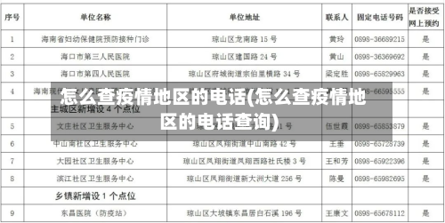 怎么查疫情地区的电话(怎么查疫情地区的电话查询)