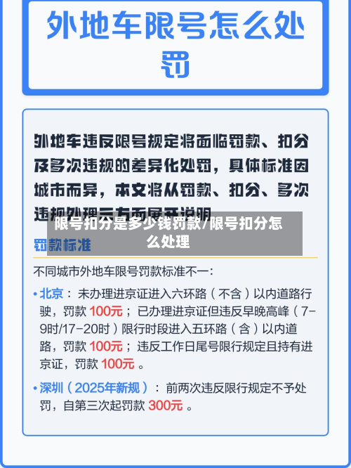 限号扣分是多少钱罚款/限号扣分怎么处理-第2张图片