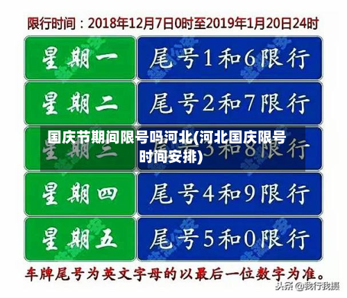 国庆节期间限号吗河北(河北国庆限号时间安排)