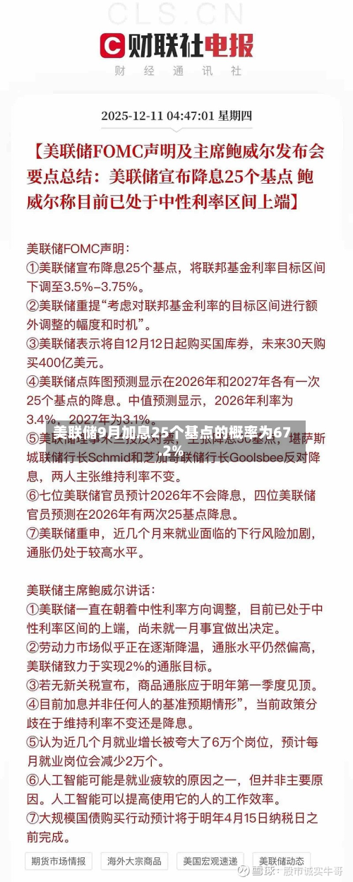 美联储9月加息25个基点的概率为67.2%