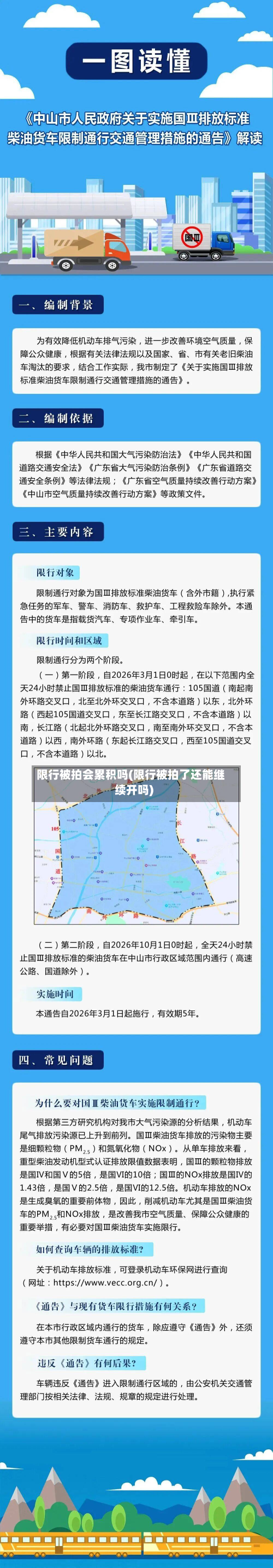 限行被拍会累积吗(限行被拍了还能继续开吗)-第2张图片