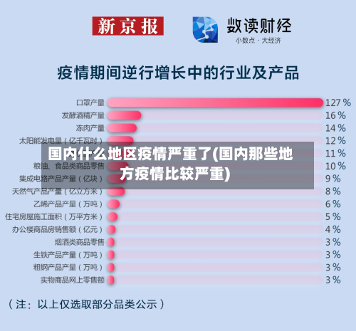 国内什么地区疫情严重了(国内那些地方疫情比较严重)