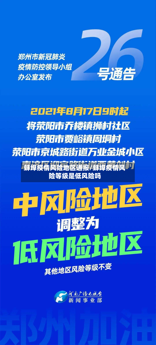 蚌埠疫情风险地区通报/蚌埠疫情风险等级是低风险吗