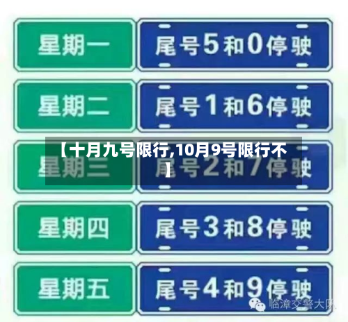 【十月九号限行,10月9号限行不】-第2张图片