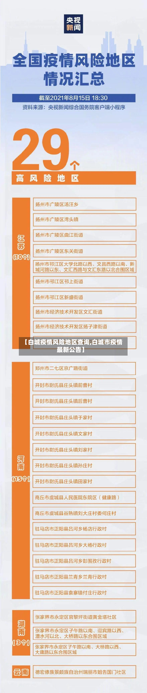 【白城疫情风险地区查询,白城市疫情最新公告】-第2张图片