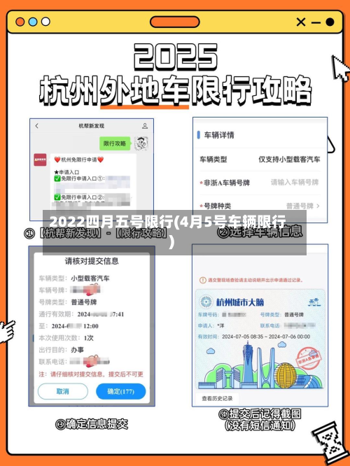 2022四月五号限行(4月5号车辆限行)