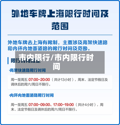 市内限行/市内限行时间-第2张图片