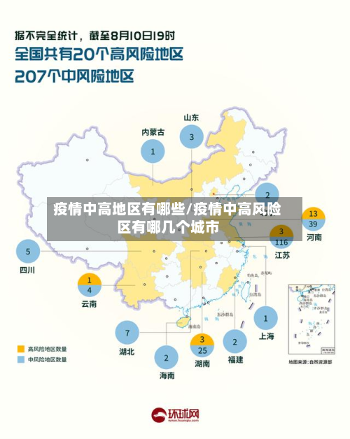 疫情中高地区有哪些/疫情中高风险区有哪几个城市-第2张图片