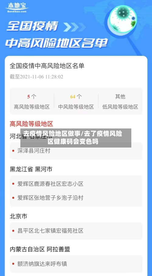 去疫情风险地区做事/去了疫情风险区健康码会变色吗