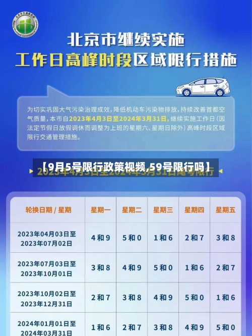 【9月5号限行政策视频,59号限行吗】